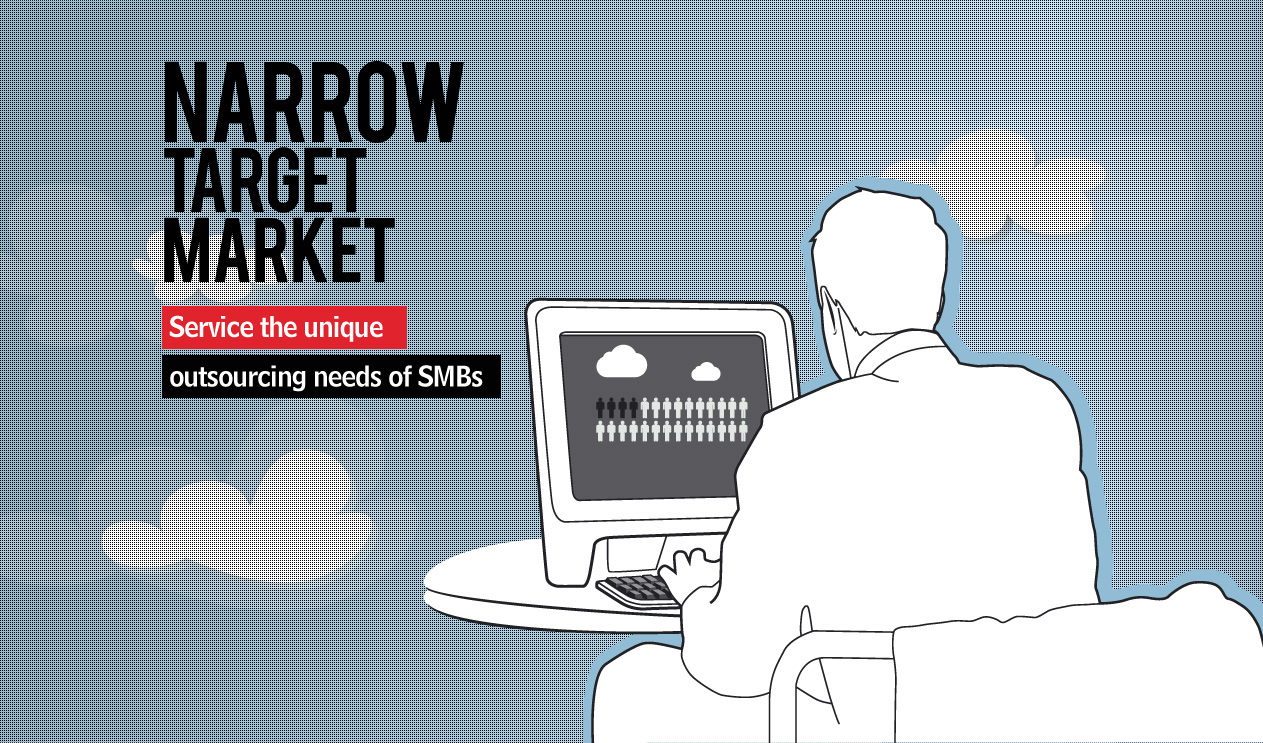 Narrow target market
